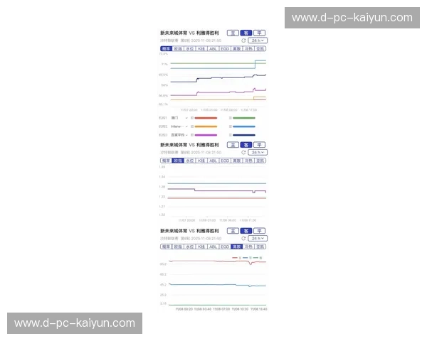 联赛直播伤停名单：掌握赛事脉搏，精准预测未来走势